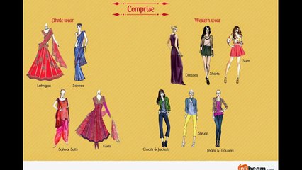 Importance of Traditional & Western Wear for Women