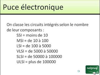 La puce électronique (circuit intégré)