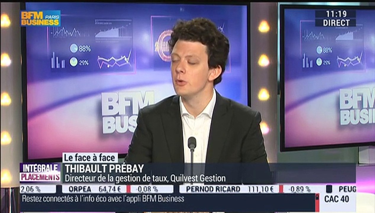 Eric Turjeman VS  Thibault Prébay (2/2): Sur quel marché et quels secteurs faut-il investir ? - 22/05