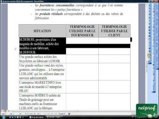 02.5 Un peu de vocabulaire