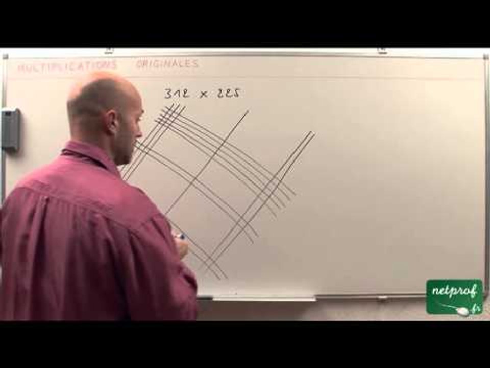 Multiplications originales