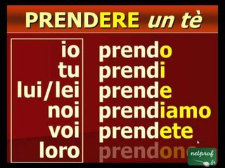 Presente indicativo dei verbi regolari -ARE -ERE -IRE