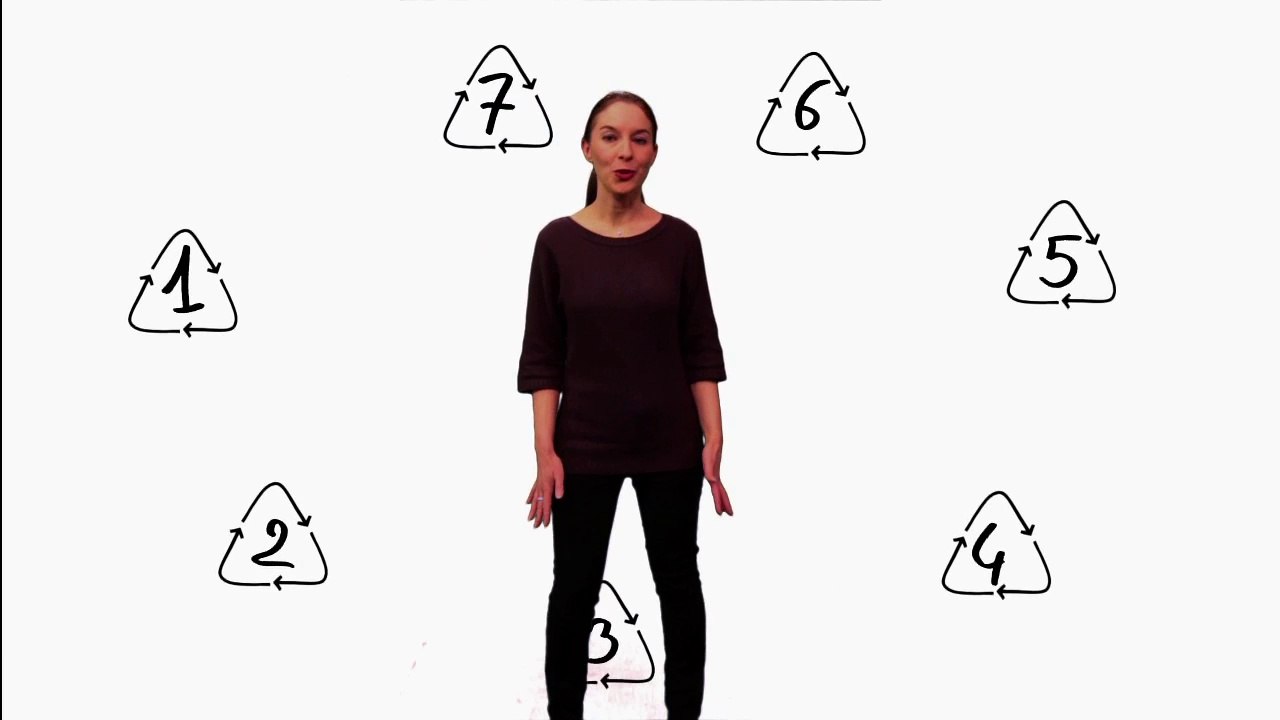 Plastiques recyclables ou pas : comment s'y retrouver (Flash conso 2014 - Mce)