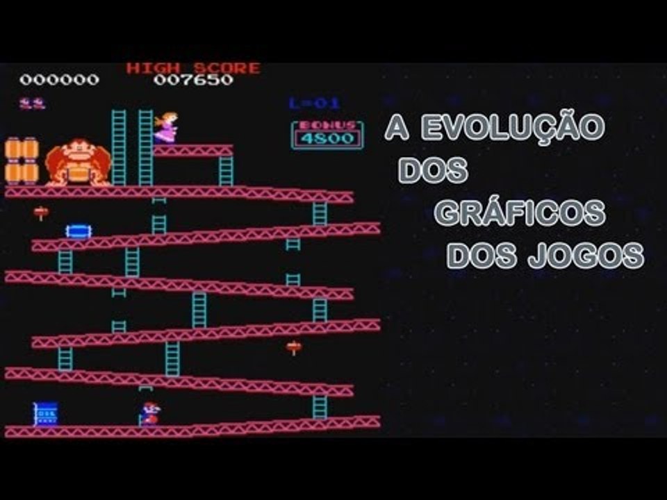 A evolução dos gráficos dos jogos - Tecmundo