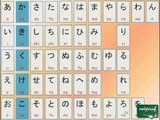 Apprendre le japonais - Le syllabaire Hiragana