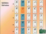 Apprendre le japonais - Le syllabaire Katakana