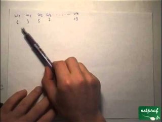 BAC S 09 métropole mathématiques exercice 1