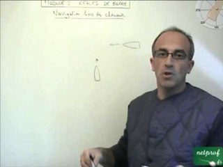 Permis Côtier 18 - Navigation hors des chenaux