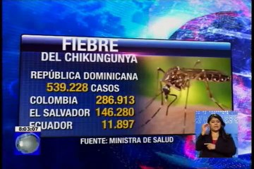 Autoridades de salud confirman el incremento de la chikungunya