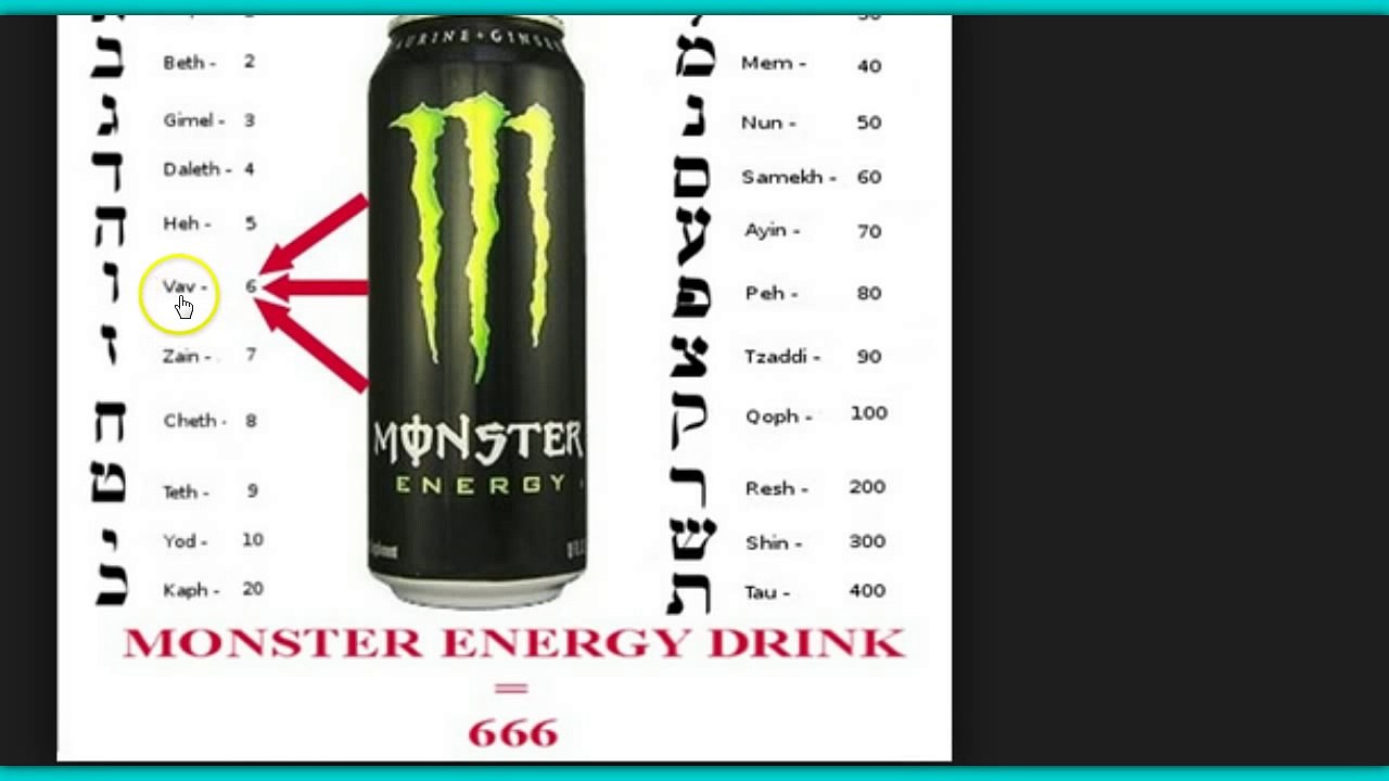 "666" Flaunted In New Red Bull Commercial & Monster Logo!