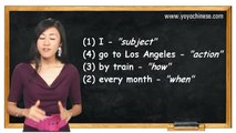 Mandarin Chinese Lessons with Yangyang - Grammar 002 (Chinese Word Order)