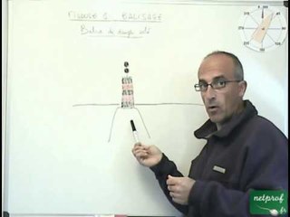 Permis Côtier 8 : Balise de danger isolé