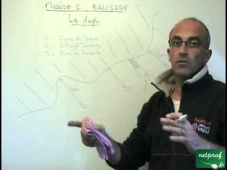 Permis Côtier 11 : Balisage des plages