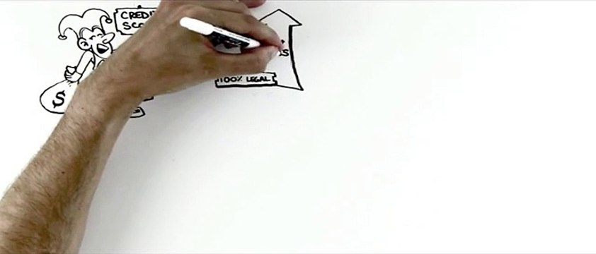 Credit Repair Charlotte nc