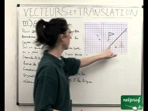 Vecteurs et Translation