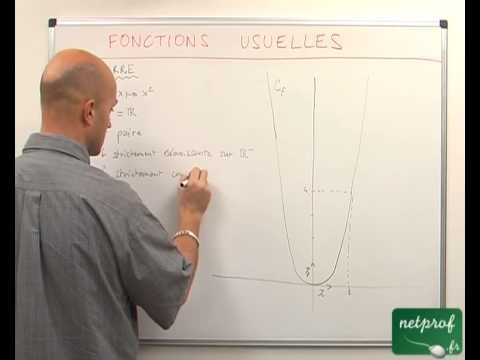 12 Fonctions : fonctions usuelles