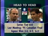 Pete Sampras vs Andre Agassi - 1995 US Open (Men's Singles - Final) - Set 1