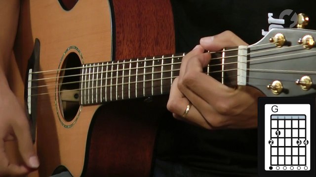 Fernando & Sorocaba - Bobeia Pra Ver (como tocar - aula de violão)