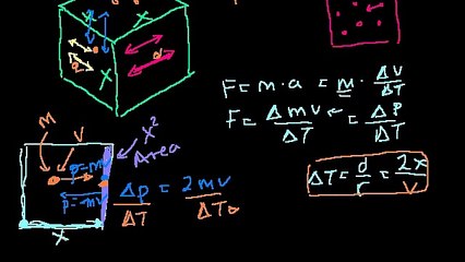Proof: U=(3/2)PV or U=(3/2)nRT