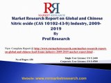 Nitric oxide Market (CAS 10102-43-9) Global and China 2019 Industry Analysis Report