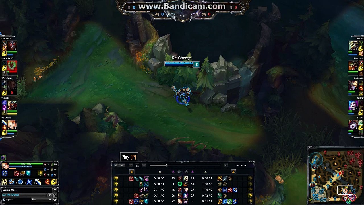 lux triple