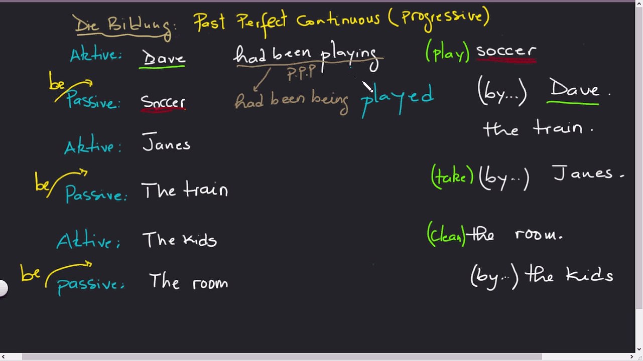 Active Passive Sätze.  Part 8  Past Perfect Continuous