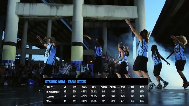 Flo Rida ft. Sage The Gemini and Lookas - GDFR