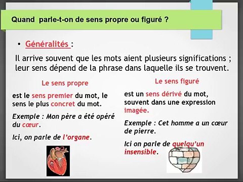 1.14 sens propre sens figuré (auteur JEAN-FRANCOIS BRUN)
