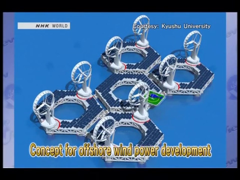 New Wind Turbine Technologies - Renewable Energy