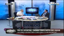 Diyalog Özel Programı Prof. Dr. Haydar Baş Beyin Konuşması 2.Bölüm 23,05,2015