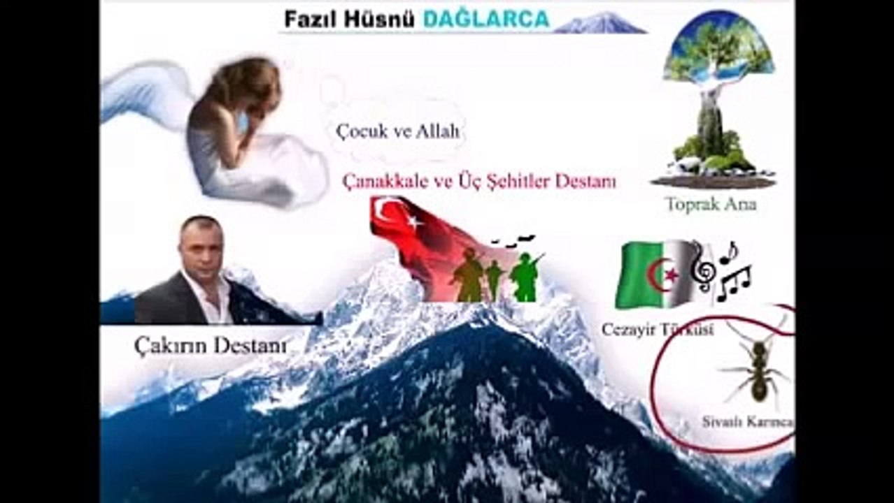 FAZIL HÜSNÜ DAĞLARCA - Hafıza Teknikleriyle Edebiyat