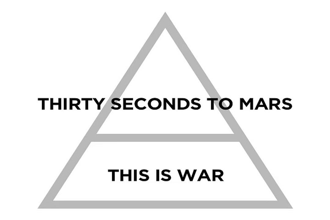 Thirty Seconds to Mars - This is War Lyrics