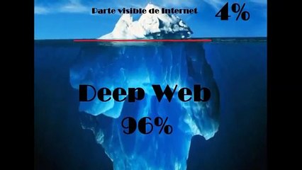 Vídeo perturbador sacado de la deep web (real?)