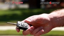 mods4cars SmartTOP for Mercedes-Benz SLK R170