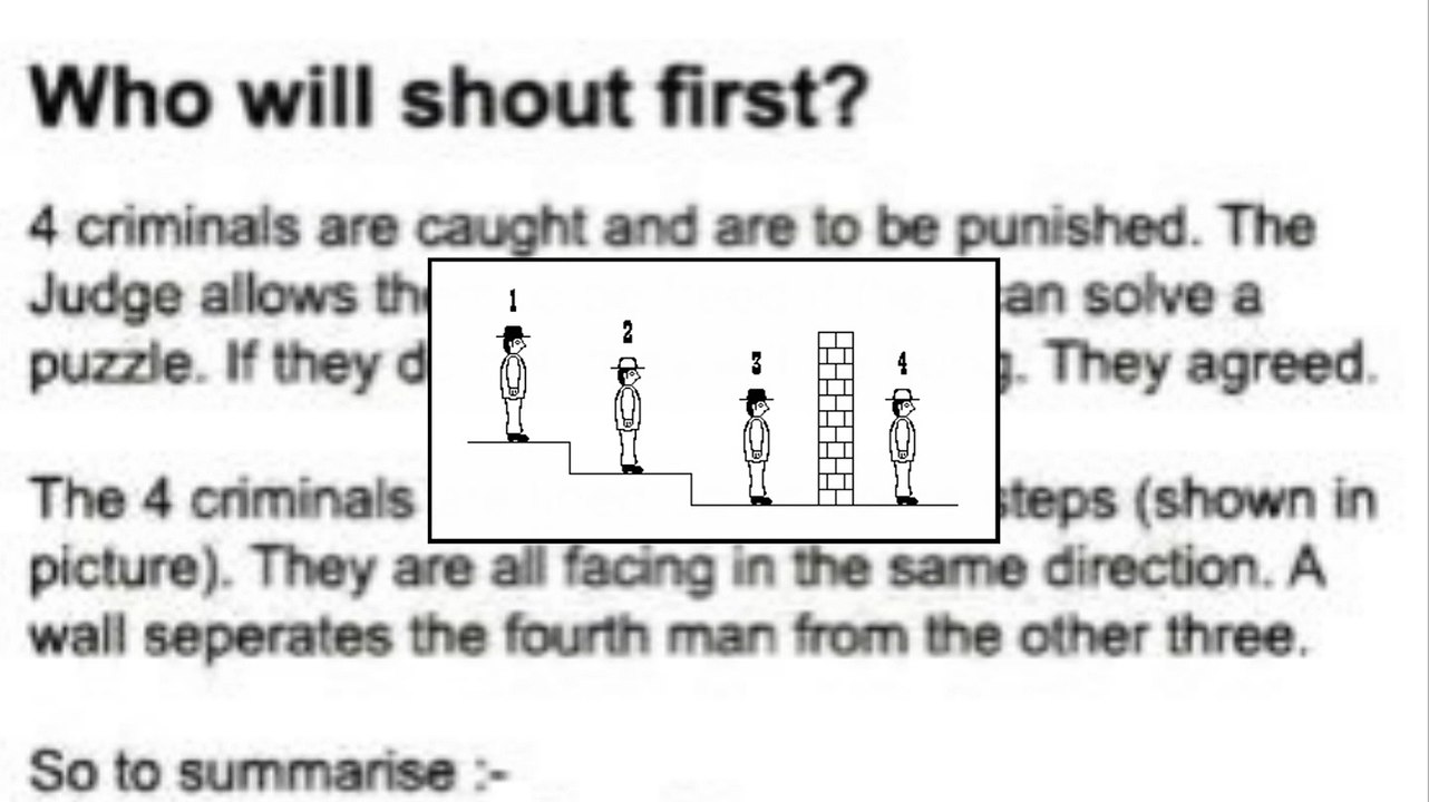 Hat Puzzle : Who will shout first and why ?