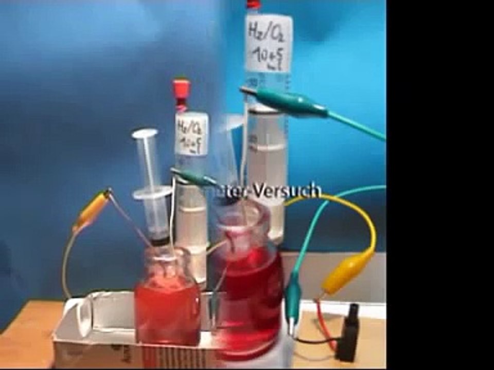 Eudiometer: Volumetrische Reaktion Knallgas / Volumetric reaction oxyhydrogen gas