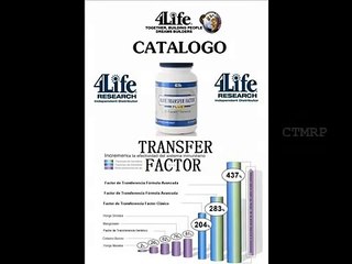CATALOGO DE PRODUCTOS 4LIFE TRANSFER FACTOR