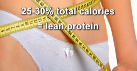 Flat-Belly Foods - Video