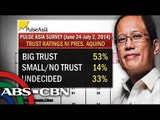 PNoy's ratings drop: SWS, Pulse Asia