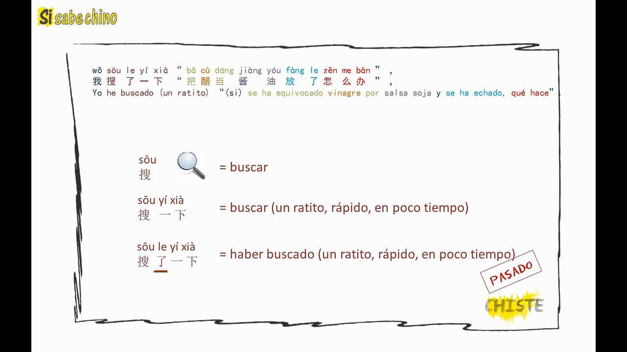 Aprender chino con chiste - Ya no se puede comer