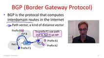 Computer Networks 5-12: Border Gateway Protocol