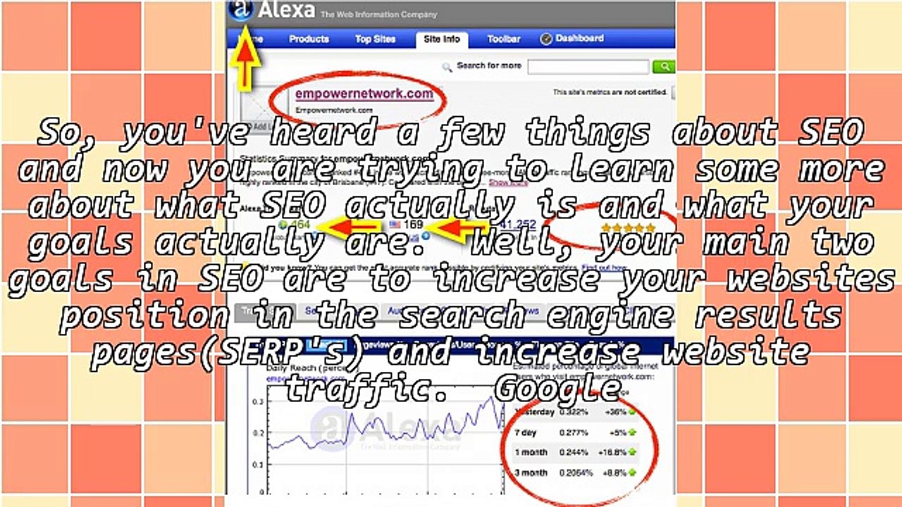 Exploring Google Page Rank And Alexa Rank