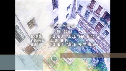 Correction BT mai 2015