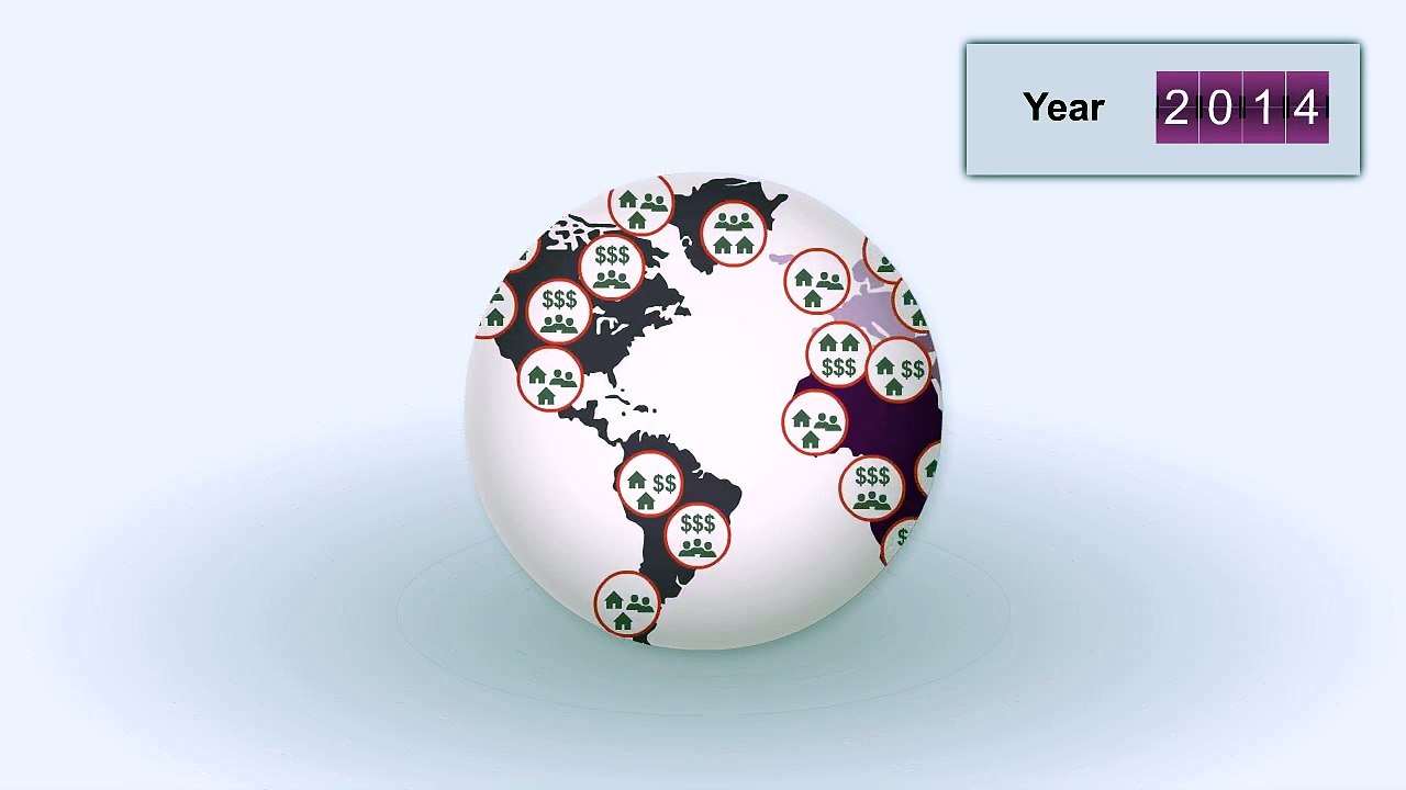 Resilient Cities Connect