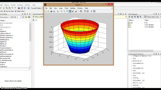 Funciones y sólidos de Revolución en MatLab