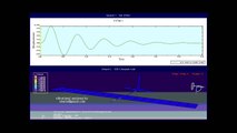 Abaqus FEA - Shock Response Vibrational Analysis - Impact Excitation