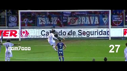 Cristiano Ronaldo All Goals and Assists - La Liga 2015