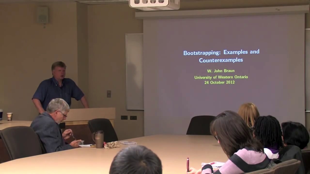 Bootstrapping: Examples and Counter-Examples