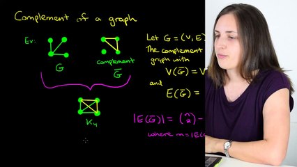 Understanding the Complement of a Graph in Graph Theory 🔍