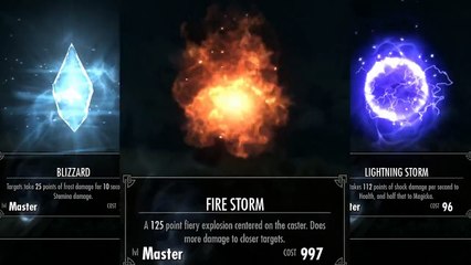 Skyrim - Master Destruction Spells